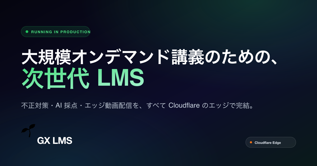 GX LMS の学習基盤イメージ